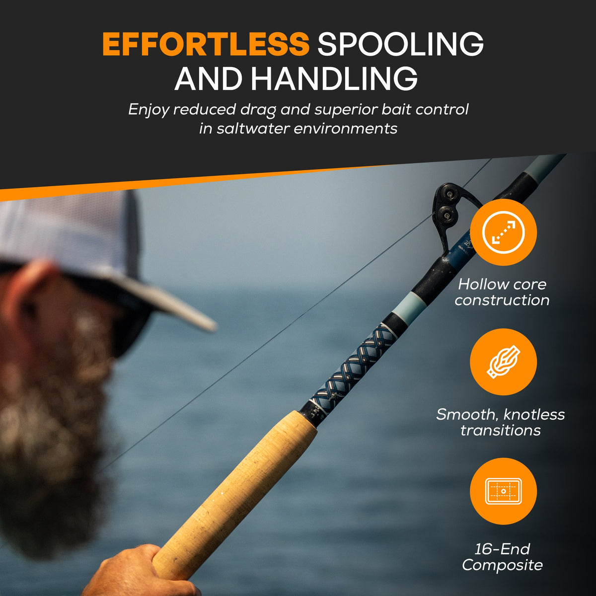 FINS Hollow Core Fishing Braid