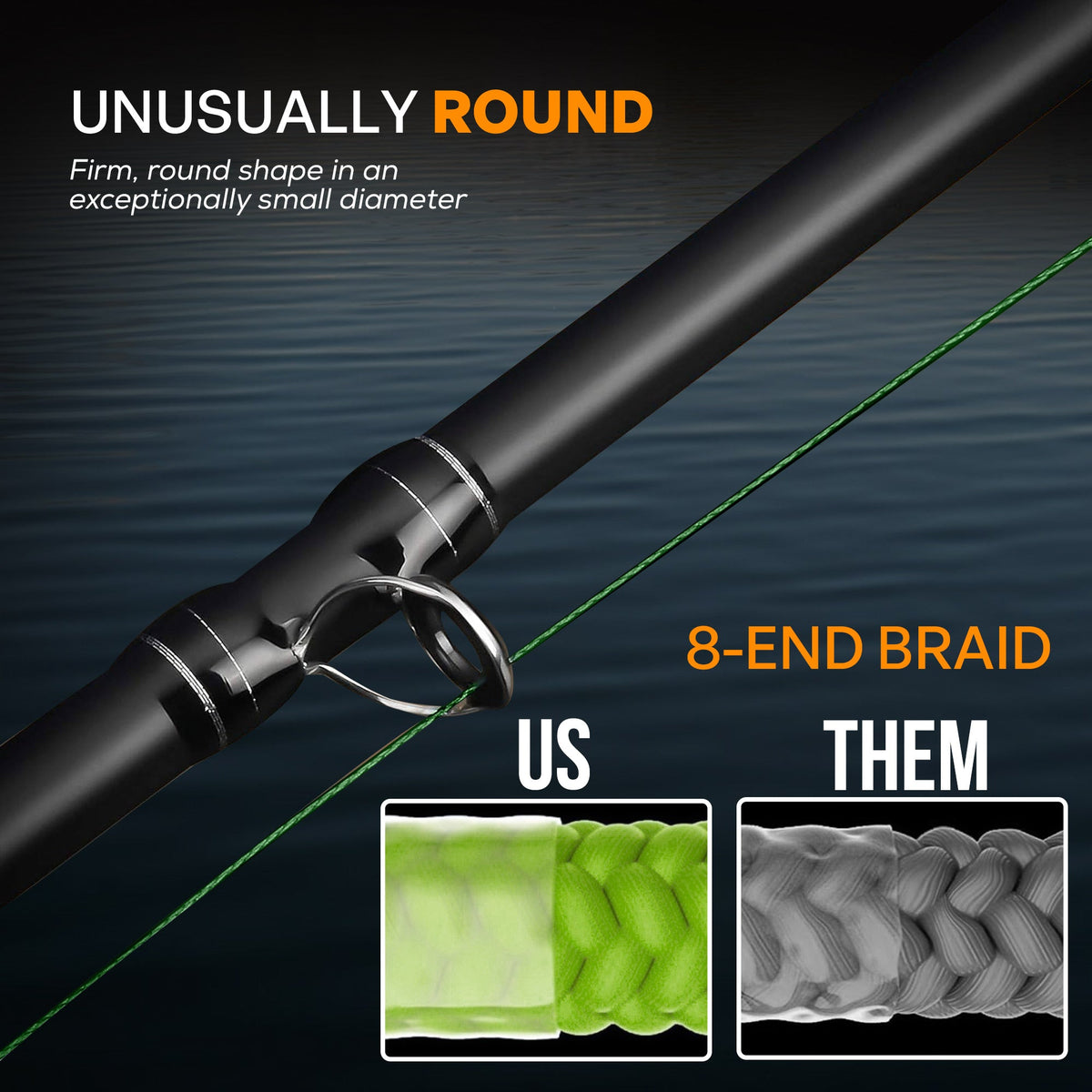 FINS XS Big Game Fishing Braid (60-200 lb.)
