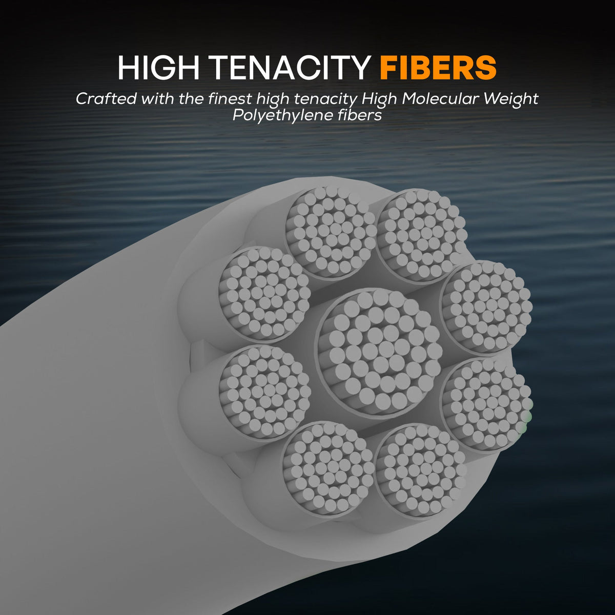 FINS 40G Fishing Braid